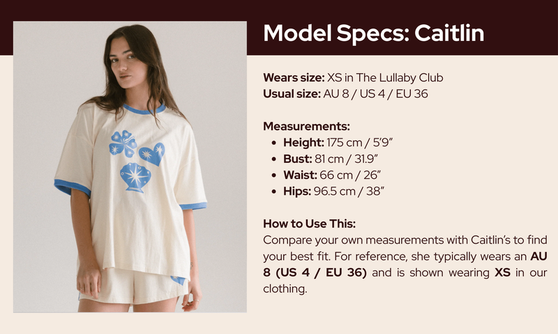 Model fit guide image