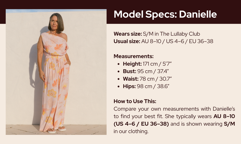 Model fit guide image