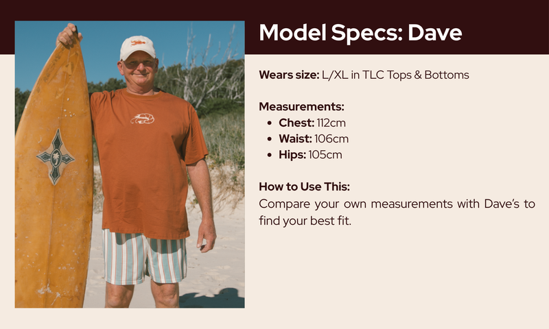 Model fit guide image