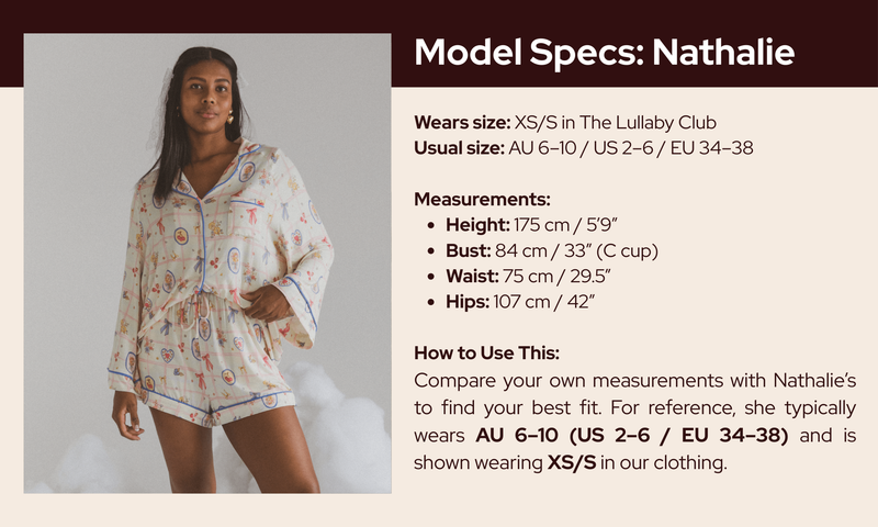 Model fit guide image