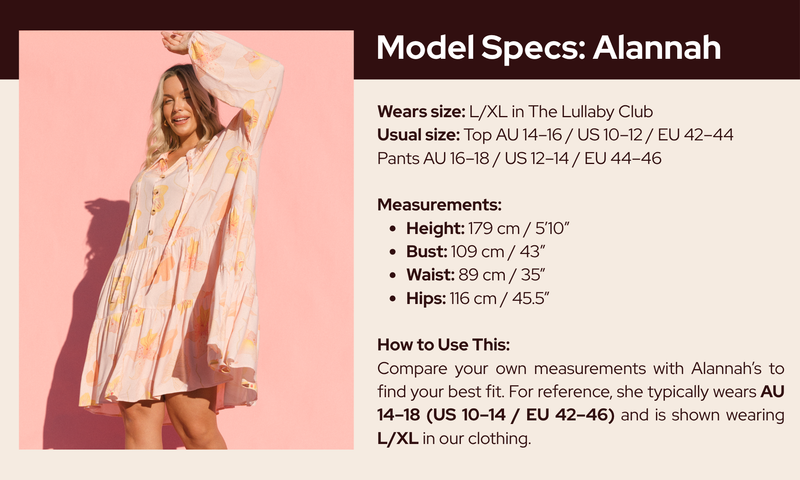 Model fit guide image