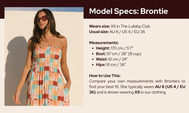 Model fit guide image