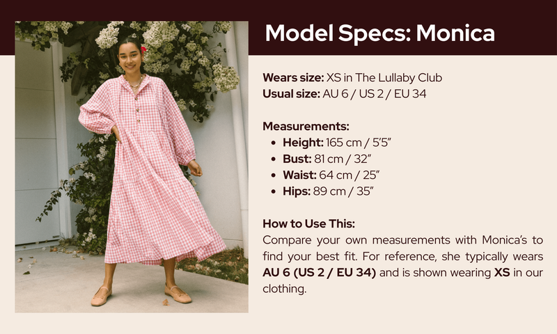 Model fit guide image